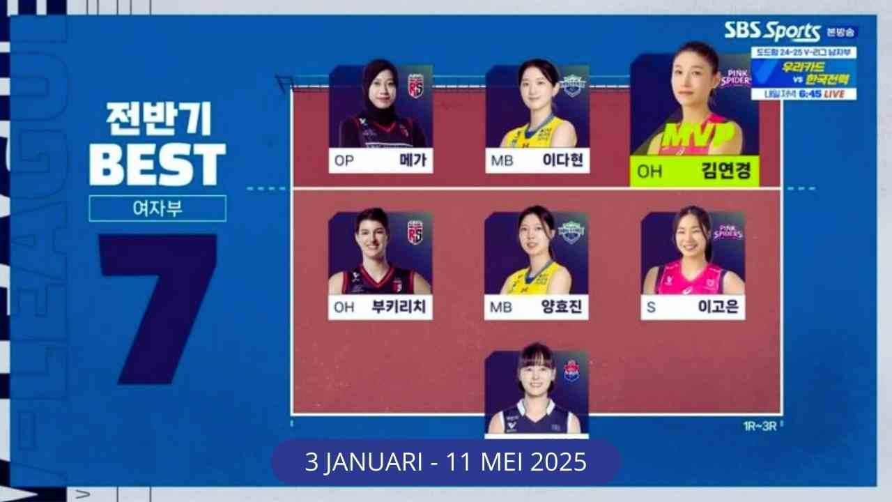 Inilah Daftar Best 7 V-League Paruh musim 2024-2025