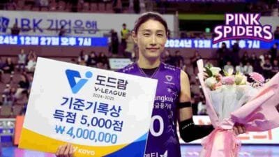 Profil Lengkap Kim Yeon-koung: Legenda Voli Korea Selatan