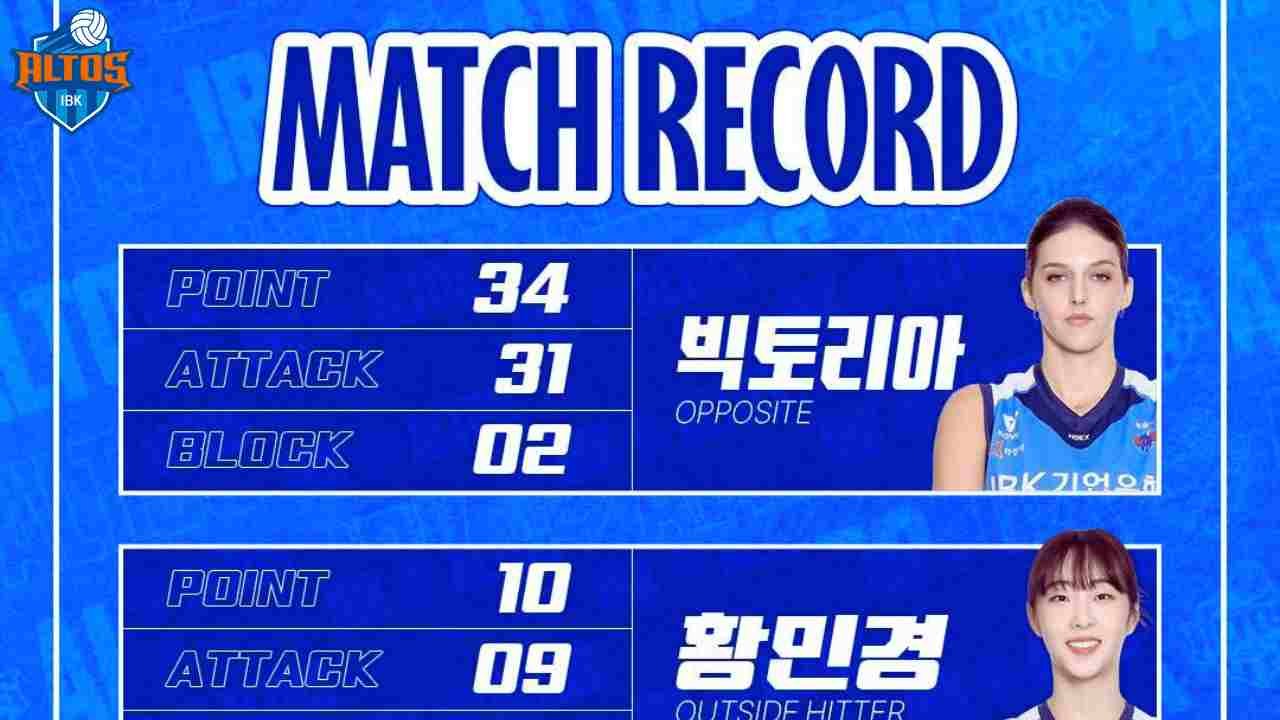 Viktoriia Danchak Cetak 34 Poin, IBK Altos Terjerembab